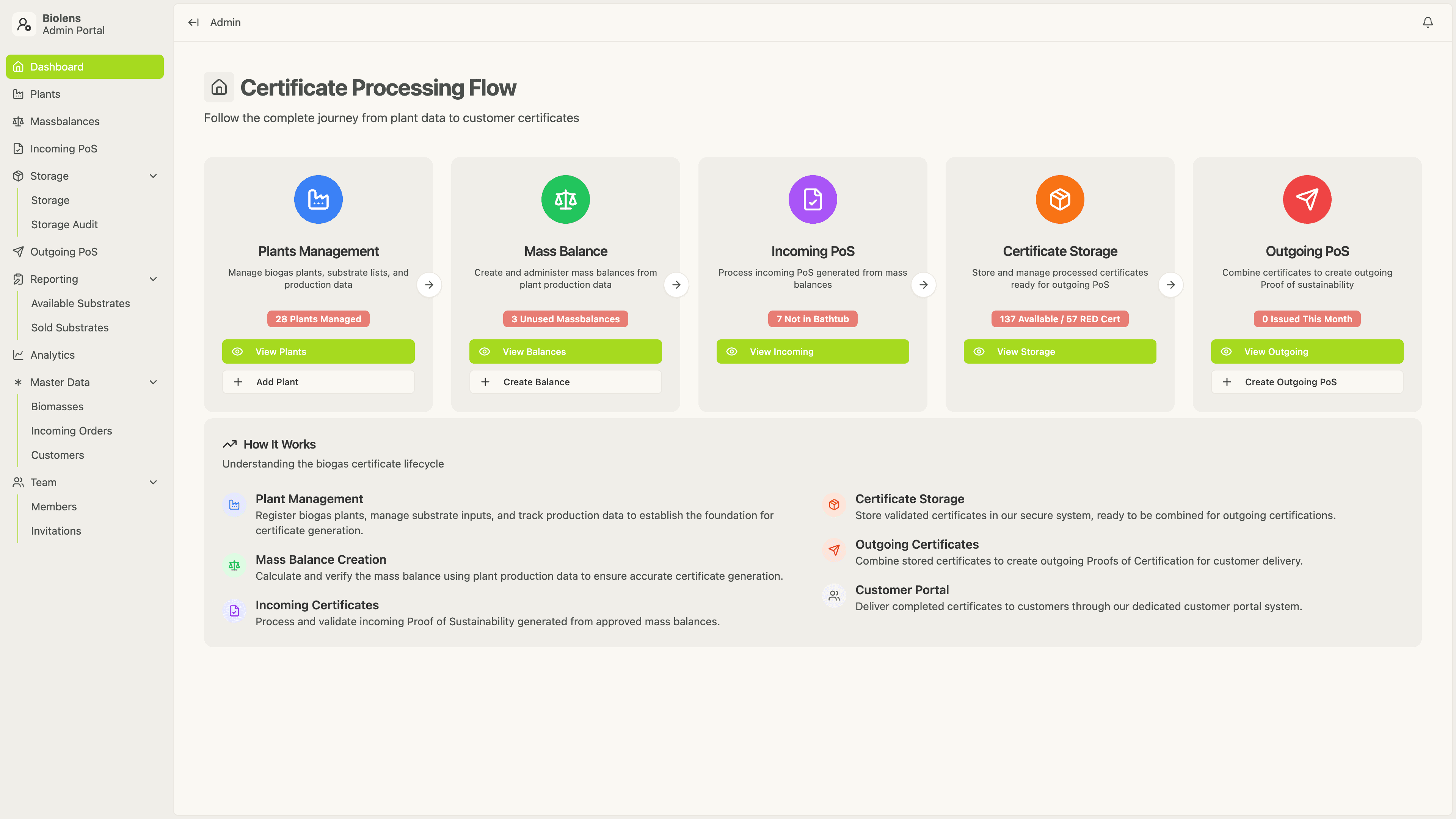 Image that shows a desktop view of the Biolens application